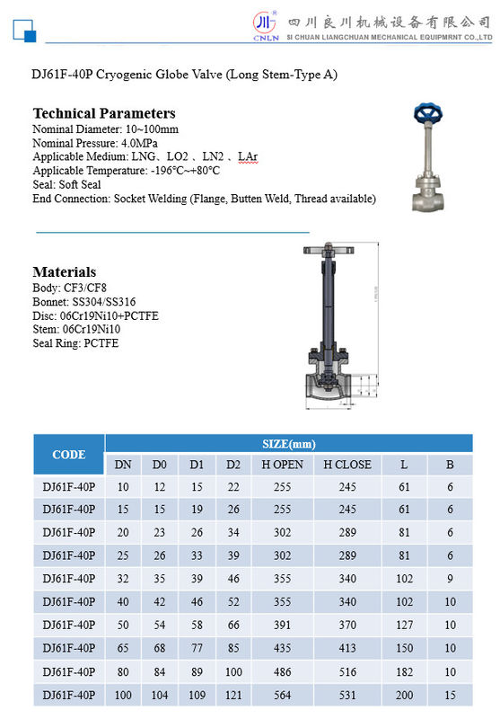 DN15 25 40 PN40 Valvola globulare criogenica Ruota a mano blu per serbatoio LNG LOX LIN LAR LCO2