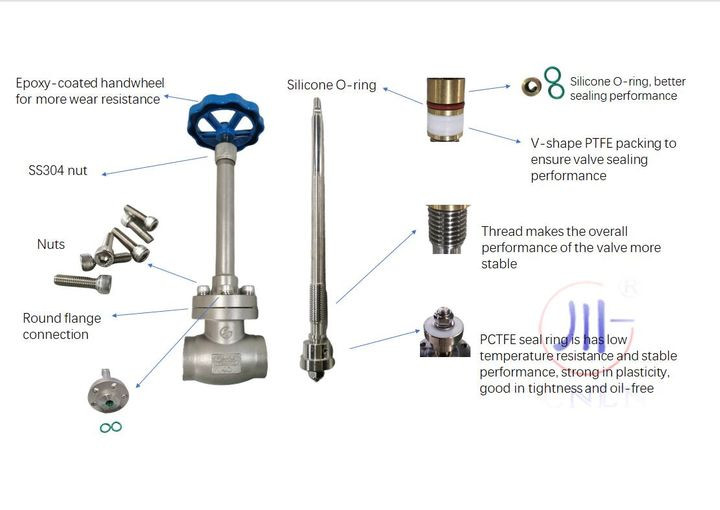 Saldatura manuale della presa della valvola di chiusura criogenica a -196~+80 °C per il GNL LOX LIN LAR LCO2